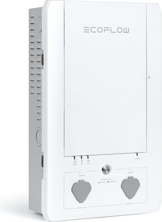 EcoFlow Smart Home Panel Combo
