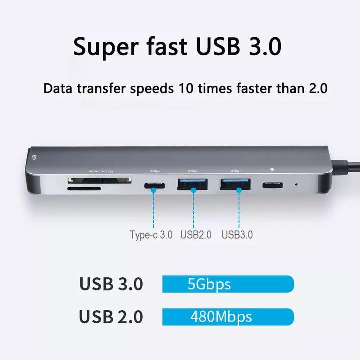 Immagine prodotto PhoneLook Connettore multiplo USB-C (USB-C, 7 Porti)