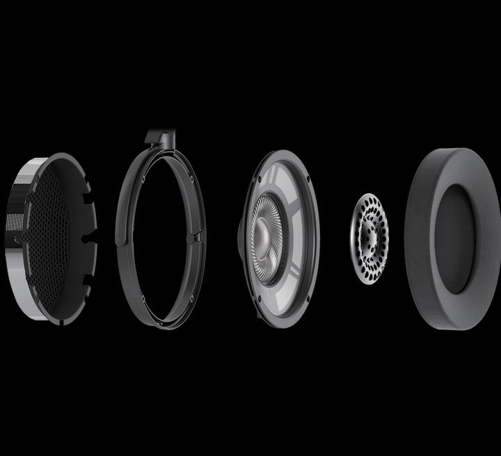 Image du produit Audio-Technica ATH-ADX5000 (Filaire)