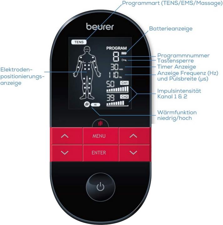 Actual product image Beurer EM 59