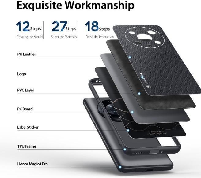 Image du produit Dux Ducis Fino Series Hardcase Coque (Honor Magic 4 Pro)