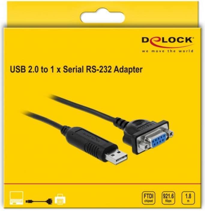 Actual product image Delock USB A — RS-232 (1.80 m, VGA)