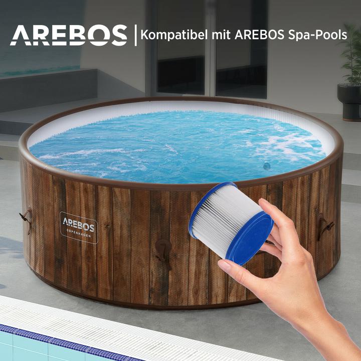 Produktbild Arebos Kartuschenfilter
