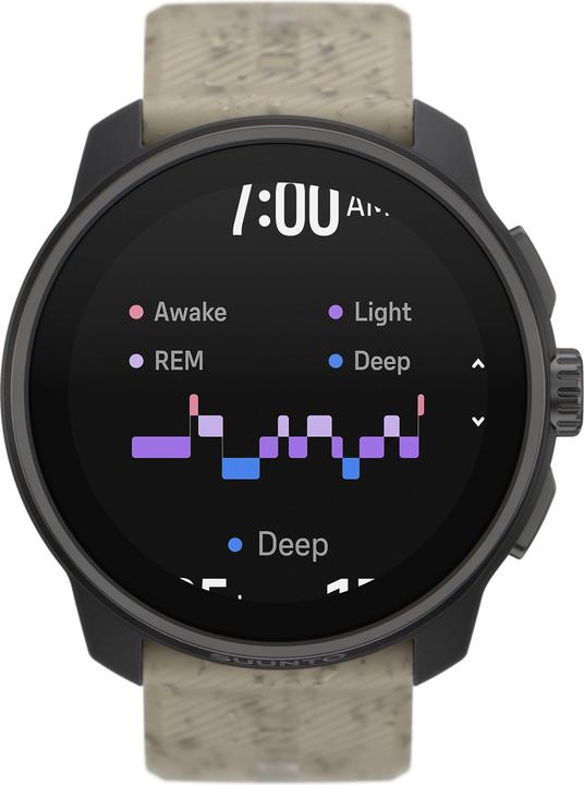Actual product image Suunto Race S (45 mm)