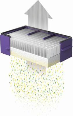Produktbild Dyson Airblade HEPA Filter