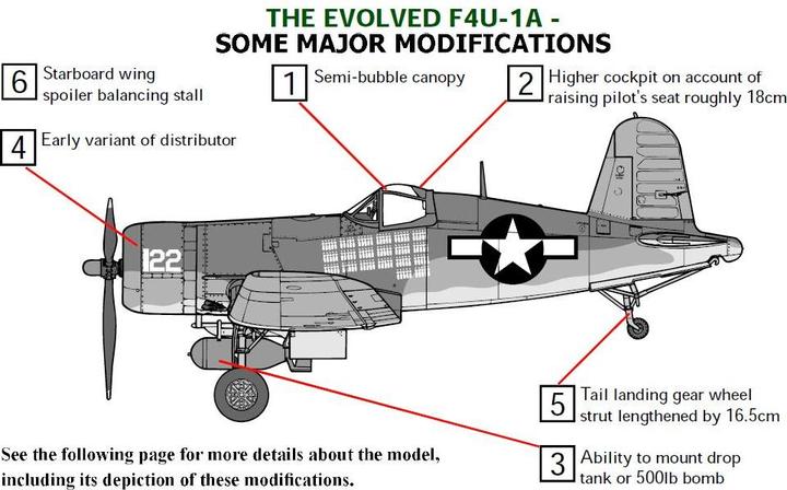 Produktbild Tamiya Vought F4U-1A Corsair