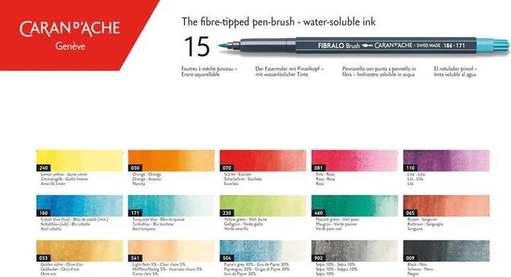 Immagine prodotto Caran d'Ache Fibralo Brush (Verde pavone, 1 x)