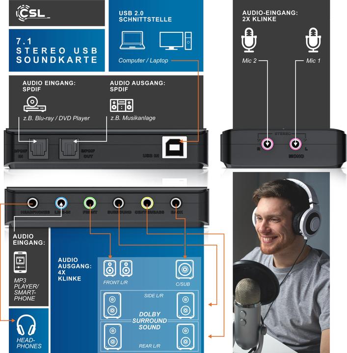 Immagine prodotto CSL Scheda audio USB esterna, audio surround 7.1, adattatore audio stereo, per PC - Win 10, 11 (USB)
