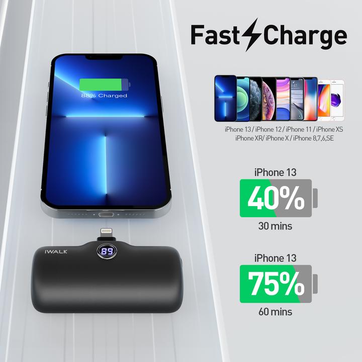 Image du produit iWalk LinkPod Pro BLA-I (4800 mAh, 18 W, 16.20 Wh)
