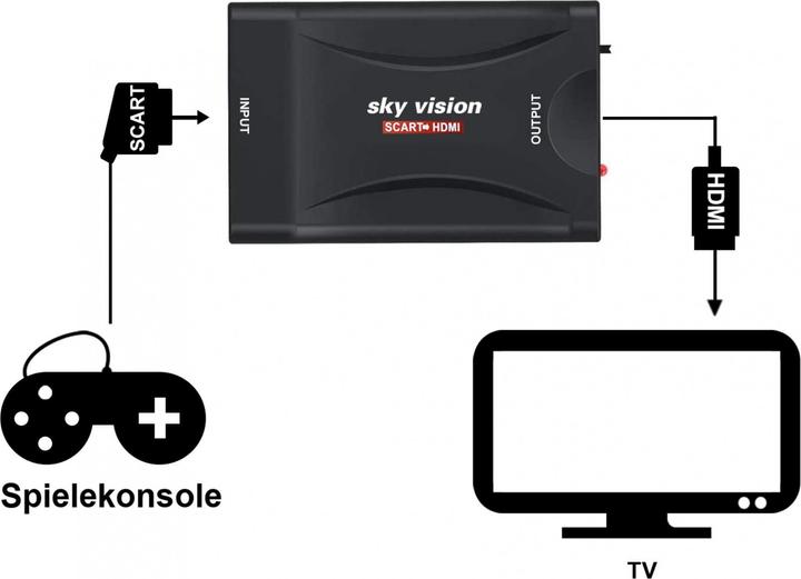 Immagine prodotto Sky Vision Convertitore da SCART a HDMI, PAL, NTSC, 1080P, VHS, Xbox, PS3