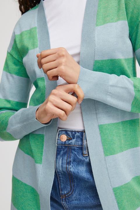 Actual product image B.young BYMMPIMBAH LONG CARDIGAN - 20811925 (L)
