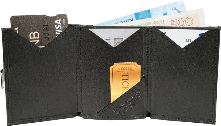 Actual product image Exentri Wallet