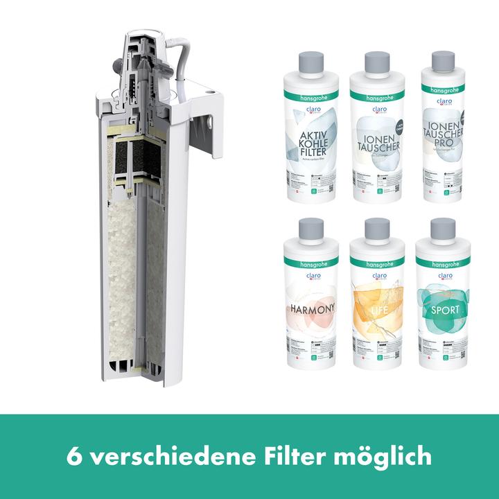 Produktbild hansgrohe Filtersystem 210 Aqittura M91 Ausziehschlauch 1 jet aBox Starter Set S