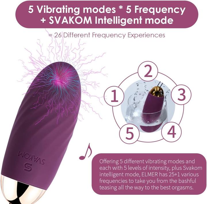 Produktbild Svakom ELMER Vibro Ei