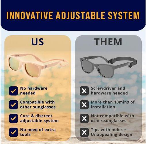 Immagine prodotto Baby Sunnies Occhiali da sole per bambini