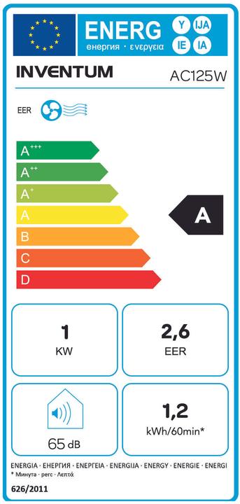 Etichetta energetica Inventum AC125W - Mobiele airco - Funzione 3 in 1 - Wit (10918.85 BTU/h)