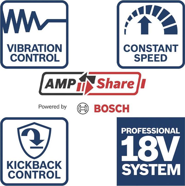 Produktbild Bosch Hausgeräte GBH 18V-18 Akku-Bohrhammer SDS plus (0.611.927.003) (Akkubetrieb)