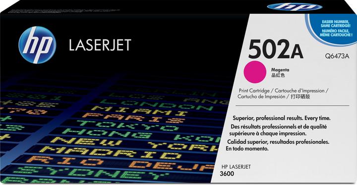 Energy Label HP 502a (M)