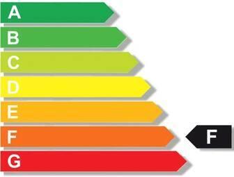 Energy Label Z-Licht Ceiling and wall luminaire, Meblanco LED 12W 4000K PC 1000lm (1000 lm)