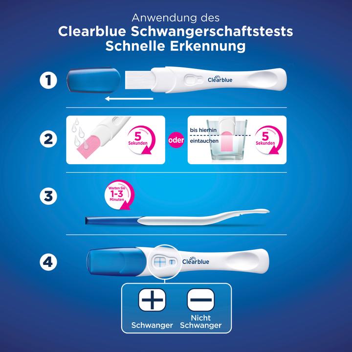 Actual product image Clearblue Ultra Früh (1 x)