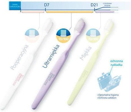 Elgydium Toothbrush for sensitive teeth and oral cavity 20/100 (1 x)
