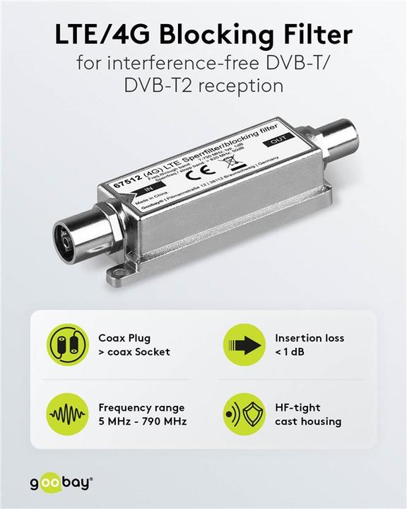 Image du produit Goobay Filtre de blocage LTE/4G coaxial mâle - coaxial femelle (Amplificateur)