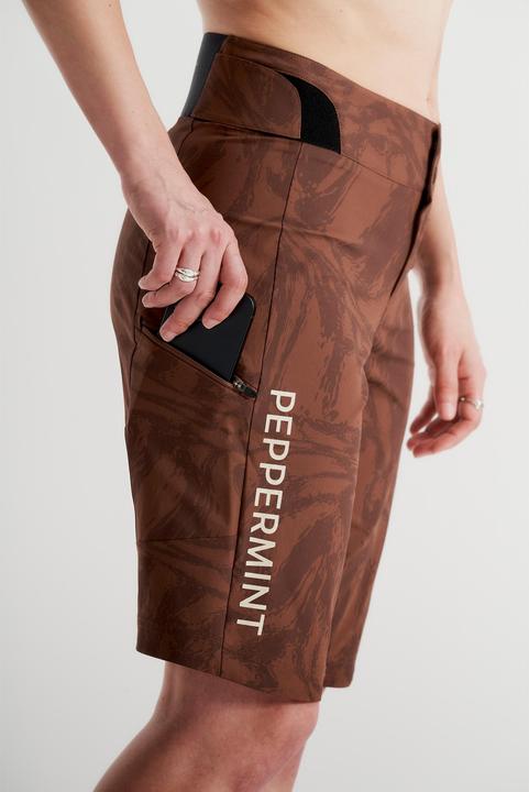 Actual product image Signature (XS)