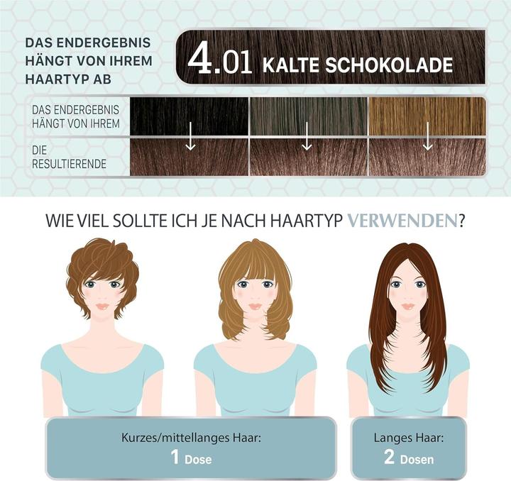 Produktbild Clearé Institute Permanente Coloration ohne Ammoniak (4.01 Kalte Schokolade)