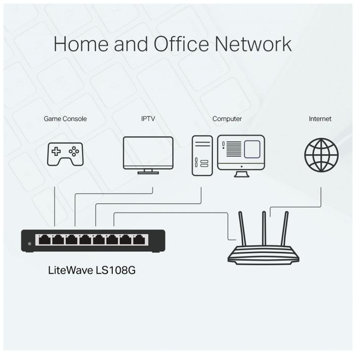 Image du produit TP-Link LS108G (8 Ports)