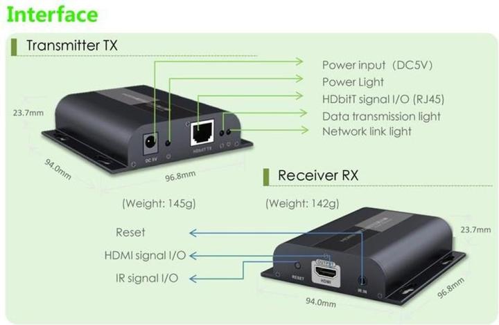 Actual product image EFB Elektronik TECHLY HDBitT HDMI Extender Set transmitter and receiver over IP via network cable Cat5/5e/6 up to