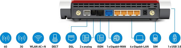 Produktbild AVM FRITZ!Box 6890 LTE (DE-Version)