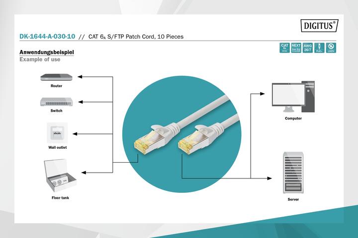 Actual product image Digitus CAT 6A S/FTP patch cord, 10 pieces (S/FTP, CAT6a, 3 m)