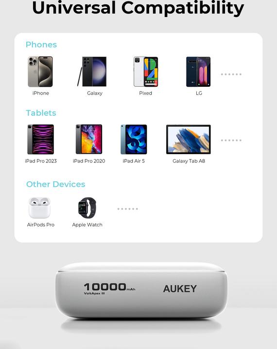Produktbild Aukey Spark Mini (10000 mAh, 20 W, 37 Wh)