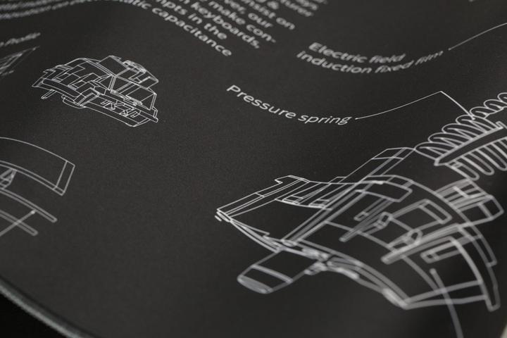 Actual product image Varmilo EC Mechanical Switch (XL)
