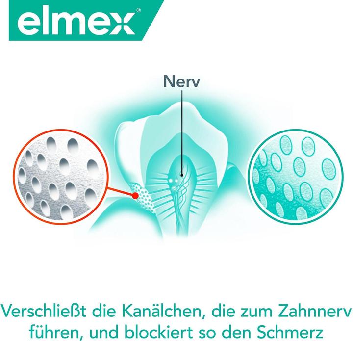 Produktbild Elmex Sensitive Professional (400 ml, Mundspülung)