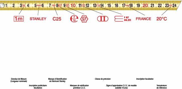 Actual product image Stanley Rollmeter Fat Max 5 m wide (Metric)