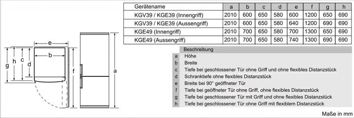 Actual product image Bosch Hausgeräte KGE39AICA (343 l)
