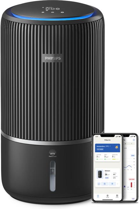 Philips PureProtect Water 3400 Series (78 m²)