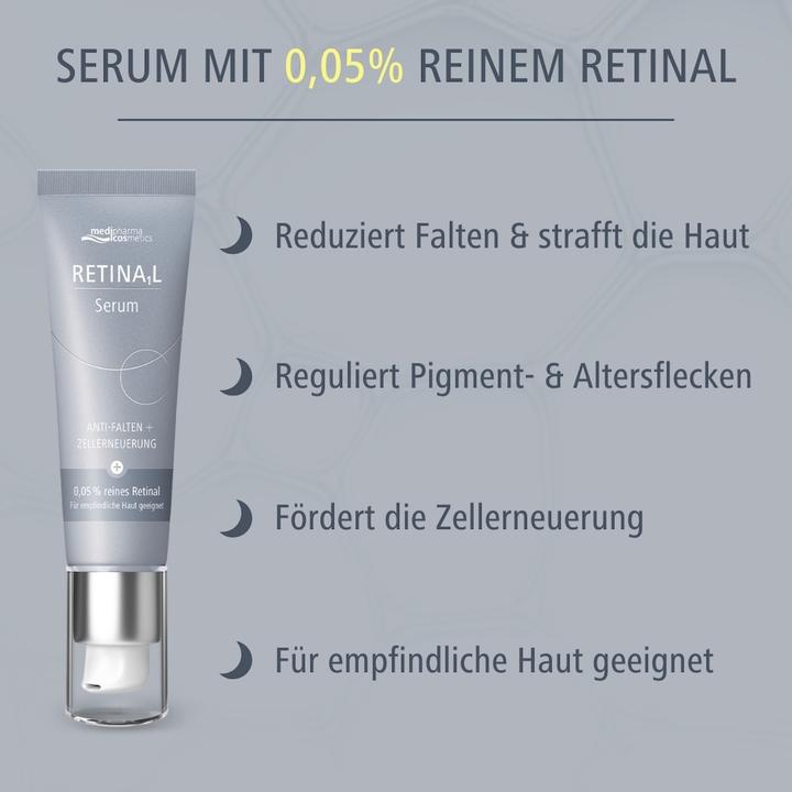 Actual product image Dr. Theiss Medipharma Cos Reti Ser, 30 ml CRE (30 ml)