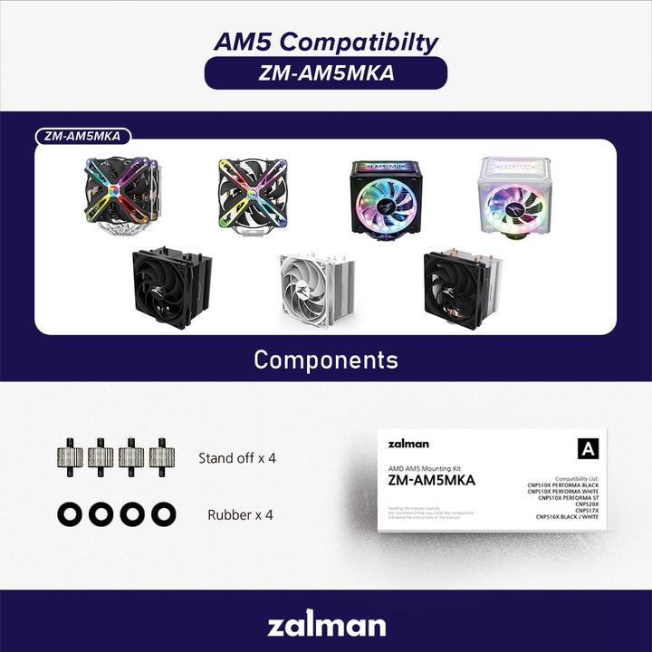 Produktbild Zalman ZM-AM5MKA AMD Mounting Kit