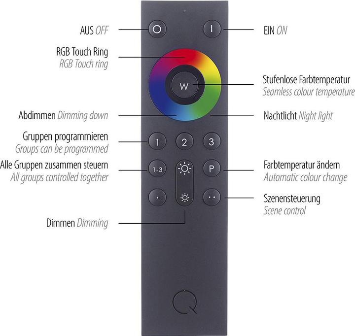 Produktbild Paul Neuhaus LED-Deckenleuchte LB22 44W 3400lm 2700-5000K sw Met ZB dim (4600 lm)