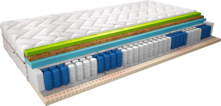 Actual product image ELTAP Sola Silk (80 x 200 cm, Foam core, Spring core)