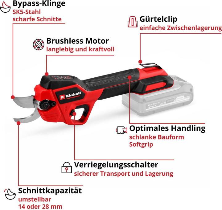 Actual product image Einhell GP-LS 18/28 Li BL-Solo