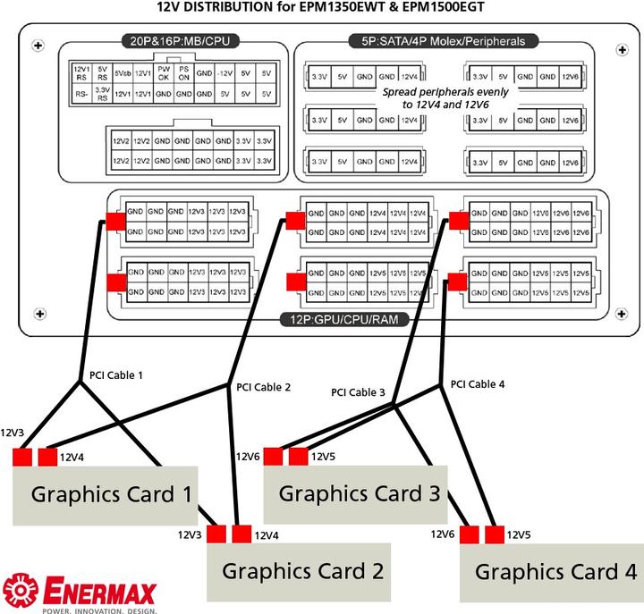Image du produit Enermax Epm1700egt (1700 W)