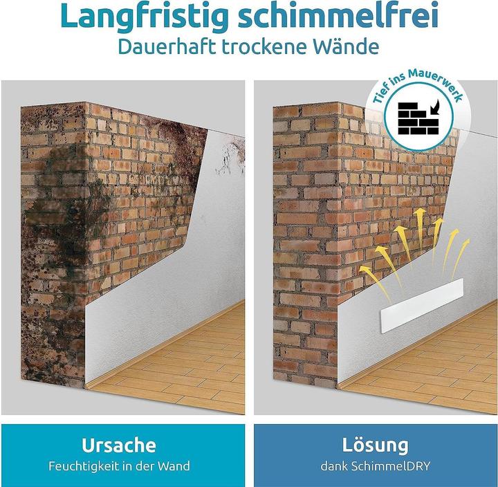 Produktbild Technaxx Heizkörper Schimmel Dry M1 (55 W)