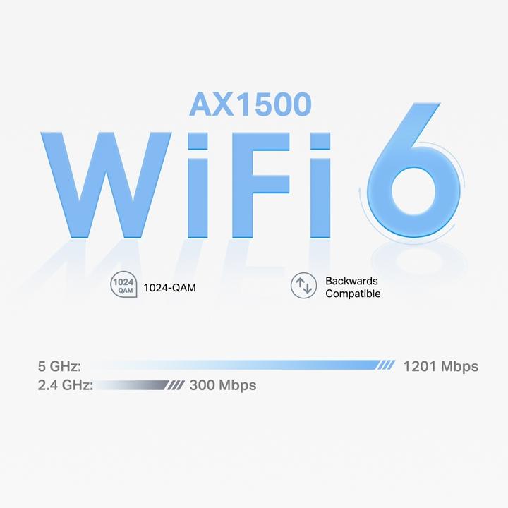 Produktbild TP-Link AX1500 Whole Home Mesh Wi-Fi 6