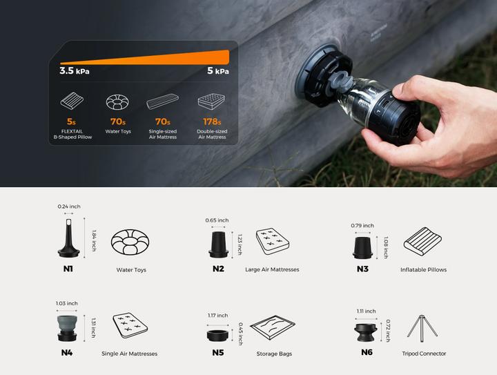 Actual product image Flextailgear Max Pump 3 Bla
