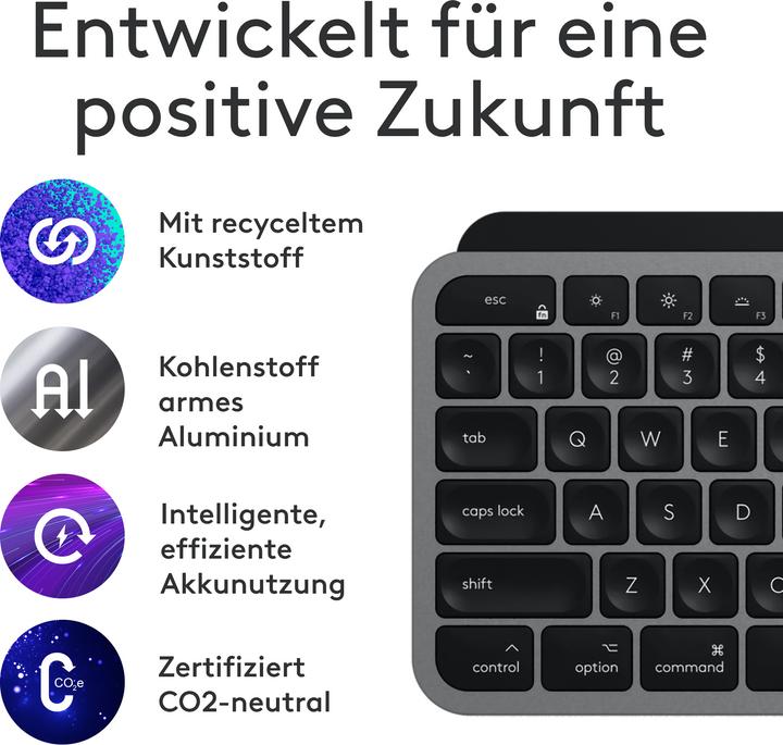 Actual product image Logitech MX Keys S Combo for Mac (DE, Wireless)