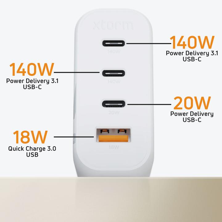 Actual product image Xtorm GaN2 Ultra Series (140 W)