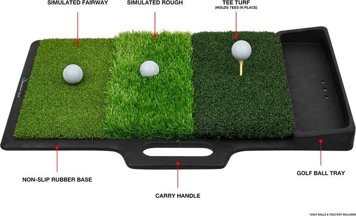 Produktbild Me and my Golf Tri Turf Golf Hitting Map